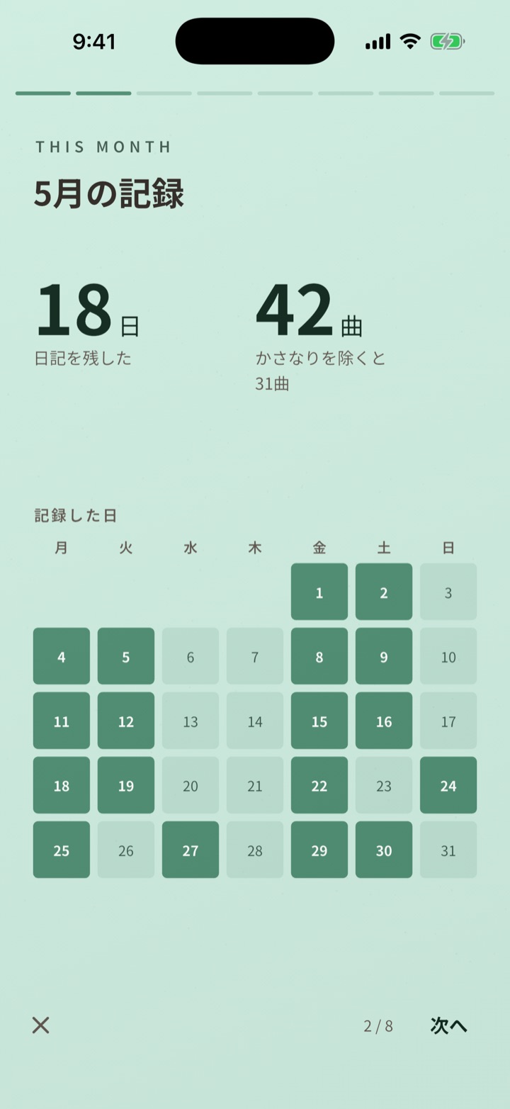 レポートの2枚目。ひと月の日数と曲数の数字、そして記録した日のカレンダー。